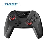 DOBE FOMIS ELECTRONICS