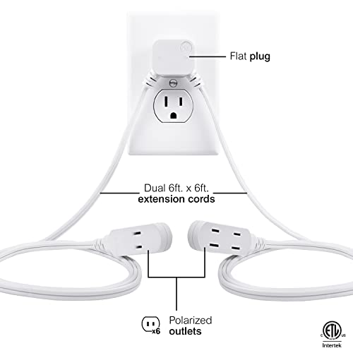 GE power distribution system