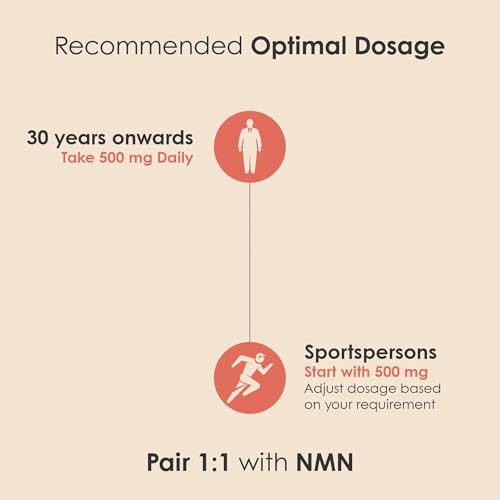 Image of GATACA Pure TMG - 500 mg |Trimethylglycine (TMG) Capsules | High-Purity Methyl Donor Supplement | Supports Cellular Repair, DNA Health & NMN Synergy