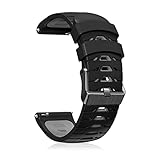 CeiBand