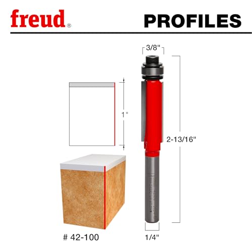 Freud Fräser, 42-100