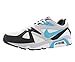 Nike Mens Air Structure Triax '91 OG CV3492 100 Neo Teal - Size 13