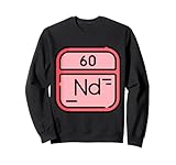 Clever Witty Neodymium Designs