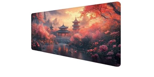 Mouse pad antidérapant XXL résolvant le manque de place et de glisse