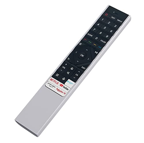 AULCMEET ERF6F64H Voice Replaced Remote Control Compatible with Hisense 4K OLED Smart TV 55A8G 65A9G 75U9GQ 55U7QF - Image 4