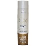 Schwarzkopf Professional
