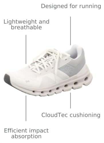 Image of On Women's Cloudrunner Sneakers