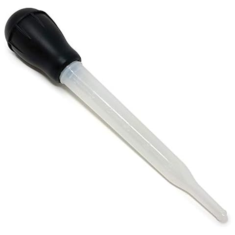Norpro Plastic Nylon Baster Cover