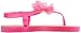 bebe Girls' Sandals - Open Toe Summer Flat Dress Shoes Snap Buckle Sandals with Chiffon Flower Design and Cushioned Sole, Size 9-10 Toddler, Fuchsia