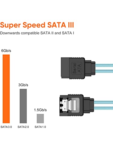 Cablecreation Sata Iii Cable, [5-Pack] 8-Inch Sata Iii 6.0 Gbps 7Pin Female Straight To Straight Female Data Cable With Locking Latch, 0.6 Ft Blue #TOP1