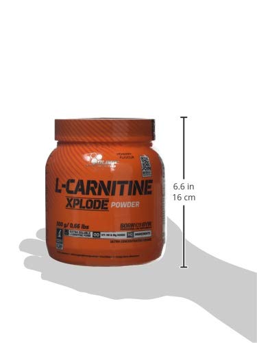 how does melanotan ii work how much melanotan 2 should i take Melanotan