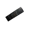 HCDZ Replacement Remote Control for Yamaha RAV229 WB679700 RX-Z9 DSP-Z9 A/V AV Receiver Amplifier
