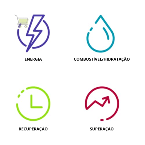 Endurox R4 (1040g) Pacific Health-Fruit Punch