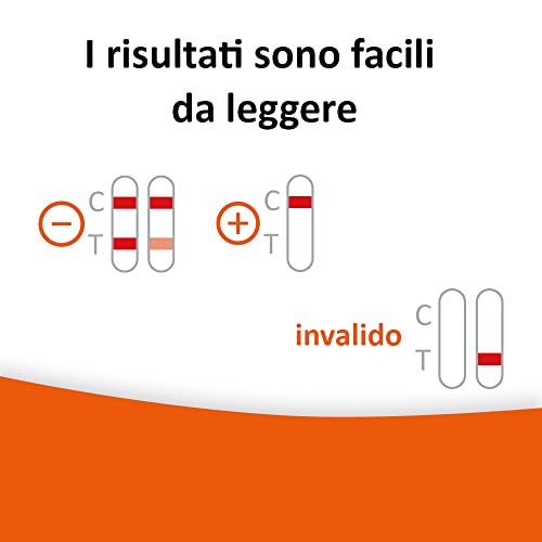 Self Diagnostics Test Rapido Per La Droga Metanfetamina (Met) - Crystal Meth - Crank - Cut-Off: 300 Ng/Ml - 25 Strisce Di Test - Rilevamento Della Droga - Test Ad Immersione - Test Delle Urine - 6