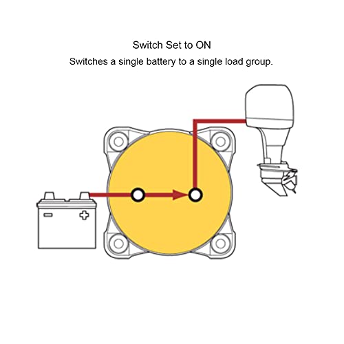 Image of Blue Sea Systems On /Off Battery Isolator Switch With Locking Key, Black, 6004200 m‑Series