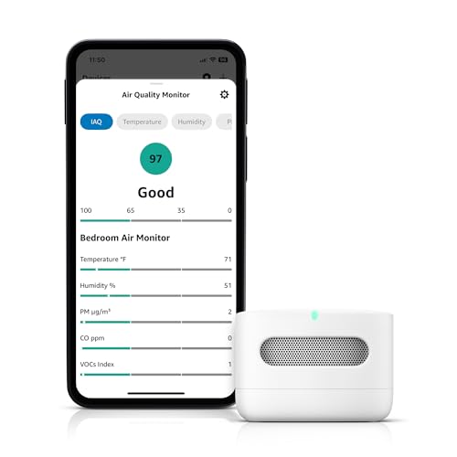 Amazon Smart Air Quality Monitor – Know your air, Works
