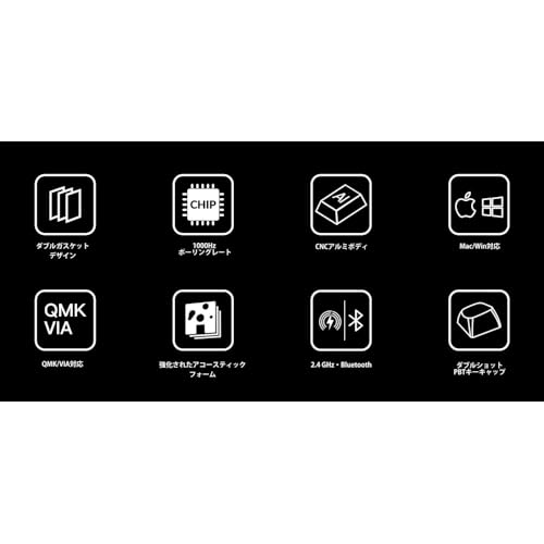 Keychron Q1 Max の商品画像 3