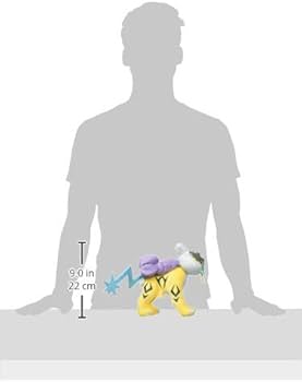 ポケットモンスター【ライコウ TOMY 初期】ぬいぐるみNo.001 Amazon.co.jp: ポケットモンスター ポケモンぬいぐるみDP