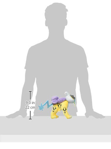 【初期ver超希少品】ポケモンぬいぐるみDP ライコウ NO.190 初期ver超希少品】ポケモンぬいぐるみDP ライコウ NO.190