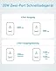 iPhone Ladegerät, Anker USB C Ladegerät (20W, 2-Port, 2er-Pack), Netzteil für iPhone 16/iPhone 16 Pro/iPhone 16 Pro Max/iPhone 16 Plus/iPhone 15 Serie/iPad und mehr (2X 1,5m USB C Kabel inkl.)