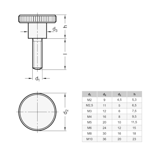 Ganter Standard Elements. High Knurled Thumb Screws DIN 464 Anchors M6 Thread Bronzed Steel, Black, DIN 464-M6-30 - Image 2