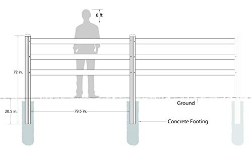 WamBam Traditional 4 by 7-Feet Premium Vinyl Ranch Rail Fence Sections with 2 Posts/Caps - Thumbnail 4