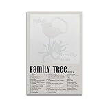 Correspondance parfaite : ces affiches s'adaptent à tous les intérieurs de votre chambre, ajoutant de la vitalité à votre pièce et la rendant plus dynamique. Son design visuellement attrayant apporte confort et relaxation à la fois à votre esprit et à votre corps.