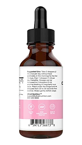 Ultra6 Nutrition Liver Cleanse Detox & Repair Drops with Milk Thistle, Dandelion Root & Artichoke Extract - Liver Detox Supplement and Colon Cleanser - Image 4