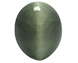 Deepak Gems