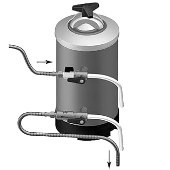 MBH - Descalcificador Profesional 12L con 2 Válvulas para Lavavajillas. Filtro Antical Manual para Cocina Industrial y Hostelería