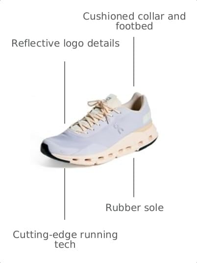 Image of On Women's Cloudnova Form Sneakers
