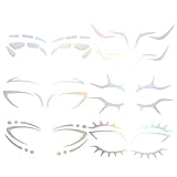 UKCOCO