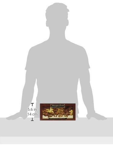Philadelphia Candies Milk Chocolate Covered Assorted Nuts, 2 Pound Gift Box (Almond, Brazil, Cashew, Hazelnut, Pecan, Walnut) - Thumbnail 5