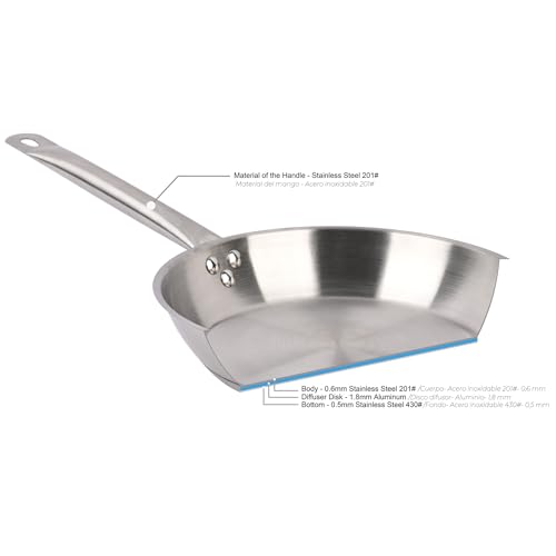 Miniatura 3 de Well Home Set De 3 Sartenes Ø20ø24ø28cm En Acero Inoxidable, Aptas Para Inducción Y Sin Antiadherente