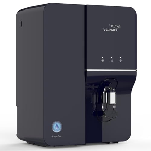 Product Variant View