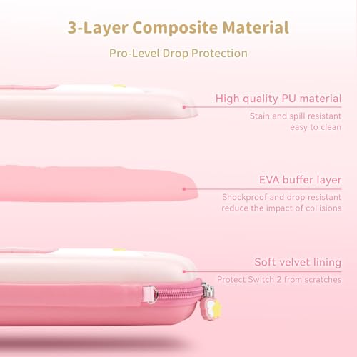 image for GeekShare Travel Carrying Case Compatible with Switch 2 (2025), Hardsh