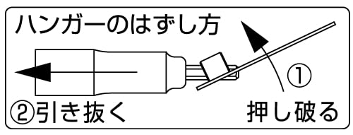 Amazon.co.jp: トップ工業 (TOP) 電動ドリル用 ピーコン用ギザ付き