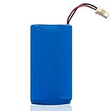 SereneLife Lithium Ion 2600mah Replacement Rechargeable Battery Pack - Replacement Battery for SereneLife PUCRC675 and PUCRC660 Robot Vacuum PRTPUCRC67510