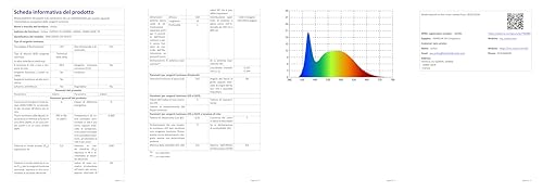 Unilux Lampada Minizoom Ulx Led 5E Bianco - 14