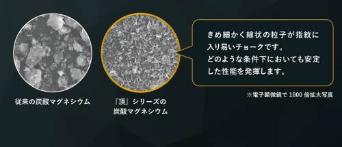 GRASP クライミングチョーク 頂 NET280g