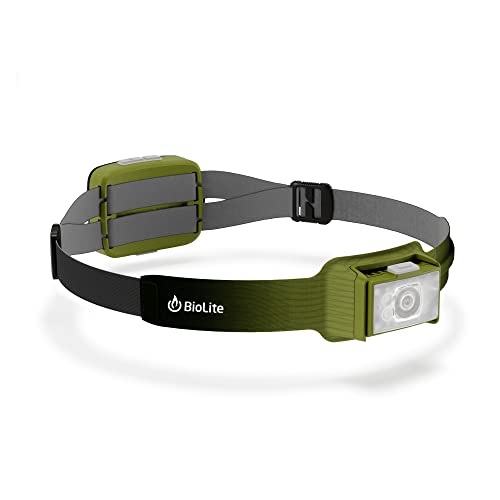 Best Headlamp for Night Skiing Your Ultimate Guide to Illuminating the