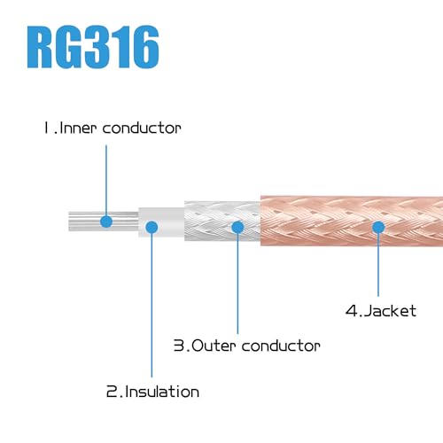 YAODHAOD Cabo coaxial divisor F tipo RG6 F macho para F fêmea dupla RG316 cabo coaxial 3 vias Intern