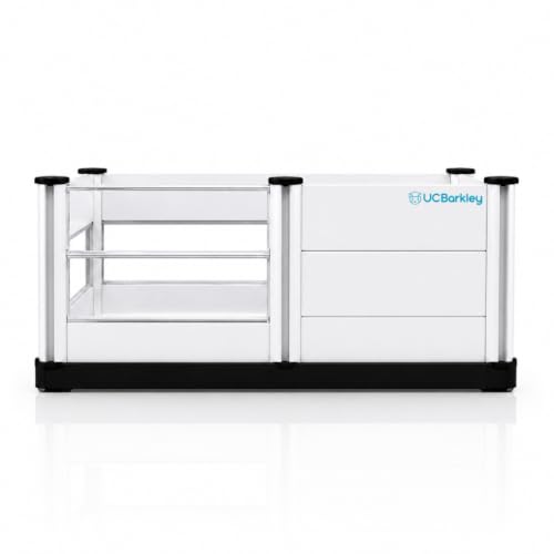 UC Barkley Whelping Box for Dogs and Puppies with Clear Window Panel – 36 Inch Modular, Easy-Clean, Safe Design with Pig Rail, Floor Liner & Washable Pad | Premium Small to Medium Breeds