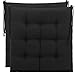 Brandsseller Ensemble de 2 Coussins de Chaise de Jardin/Coussin de siège de Jardin en Polyester - Couleur Noir