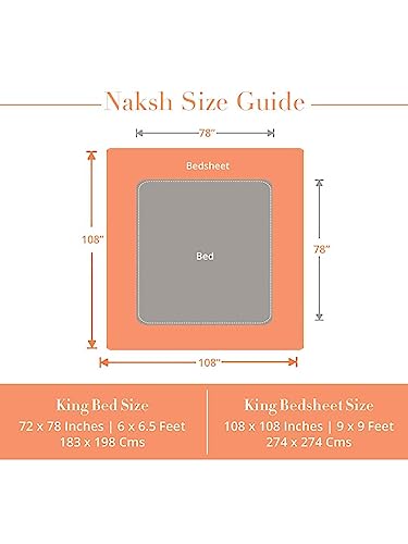 Image of Naksh Bedsheet for Double Bed King Size Plain 210 TC with 2 Pillow Covers | 100% Pure Cotton | 210 Thread Count | Soft, Breathable Fabric Built for Daily Use | Bed Sheet Double Bed | Moss Green |