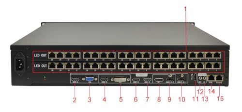Image of LINSN Y8-640 LED Video Processor LINSN Y8 640 Series