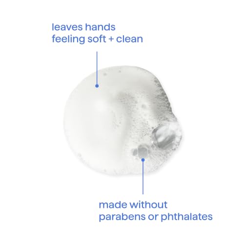 method Foaming Hand Wash, Sweet Water, 10 fl oz - image 4