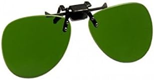 Clip-On Flip Ups Torching Safety...