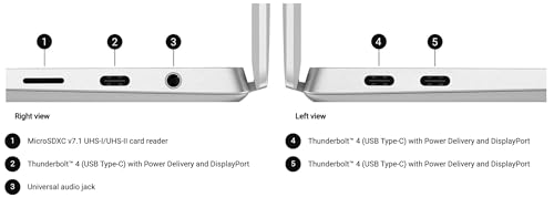 Image of NewDe.l.l 14 Premium (Previously XPS14) AI Laptop 14.5 inch 3.2K OLED TouchScreen Ultra 7 255H 64GB LPDDR5X, 8400MT /s RAM 1TB SSD Geforce RTX 4050 Graphics Backlit Webcam Fingerprint Win 11Pro Platinum