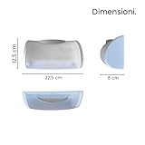 Snips B0BC9FSWWP lato 4